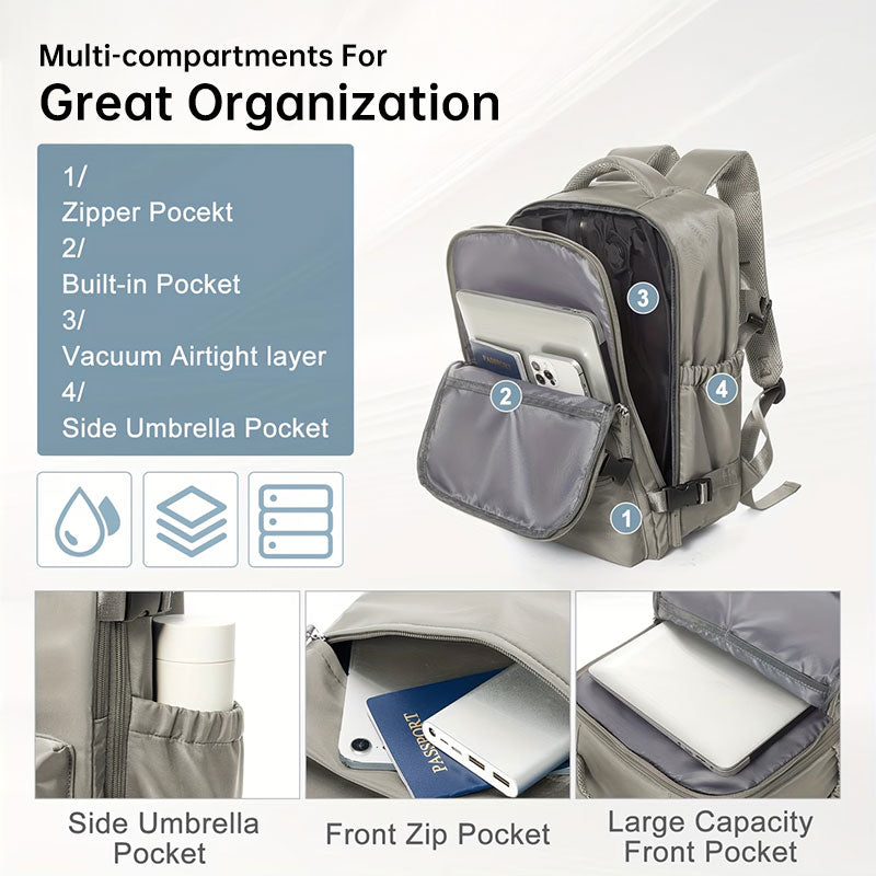 Vakuum Kompressionsrucksack – Handgepäck 40x20x25 | Laptop-Fach