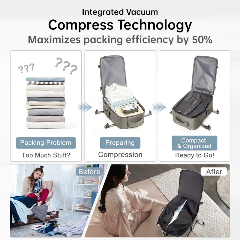 Vakuum Kompressionsrucksack – Handgepäck 40x20x25 | Laptop-Fach