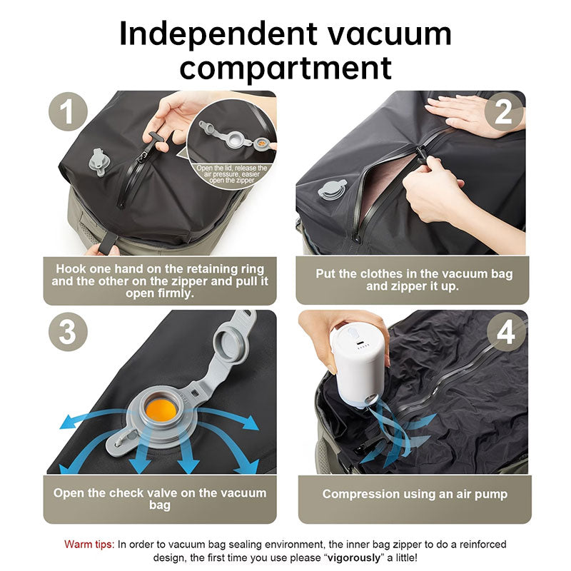 Vakuum Kompressionsrucksack – Handgepäck 40x20x25 | Laptop-Fach